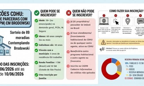 CDHU